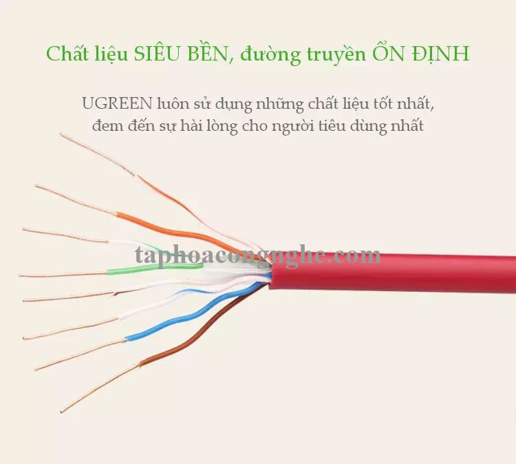 Ugreen 11212 3M màu Đỏ Cáp mạng LAN cat6 UTP NW101 30011212